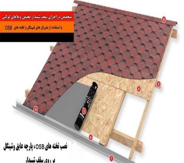 شرکت نصب شینگل